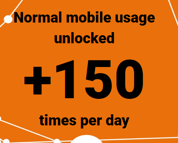 mobile usage graphic before covid-19 showing around 150 unlocks per day