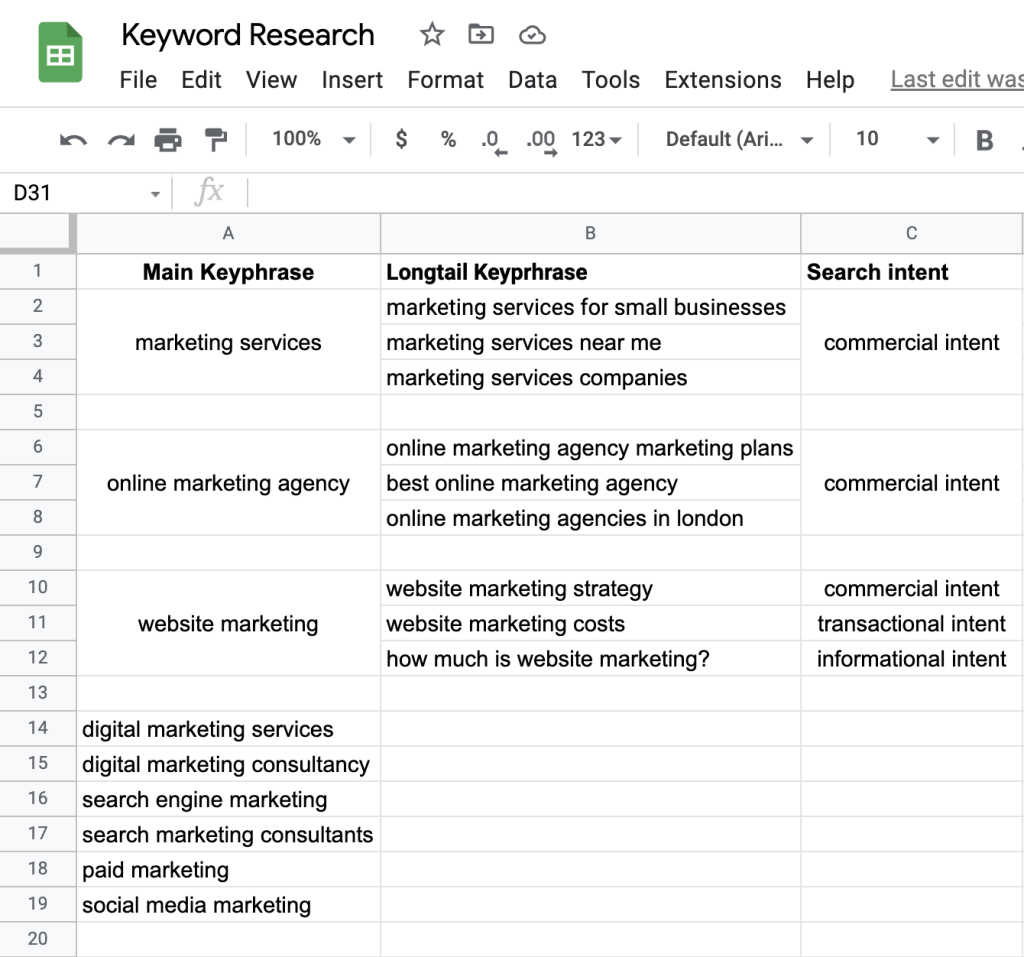 How to do keyword research Click Return